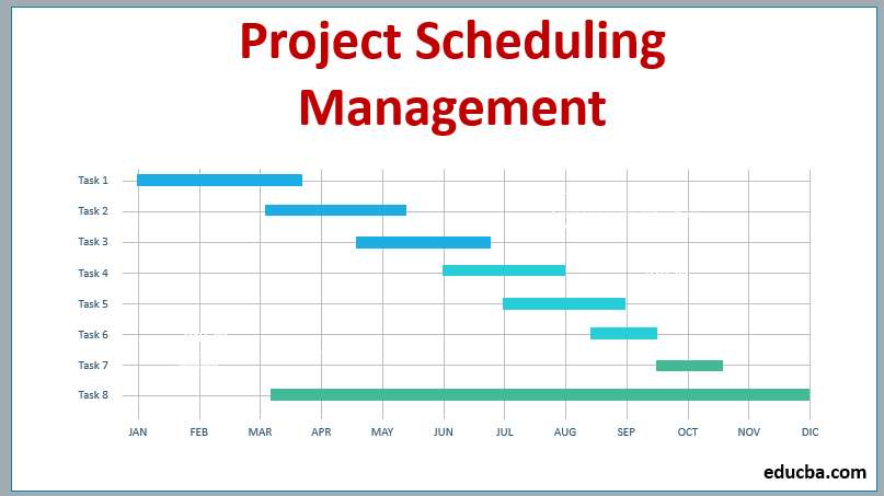Varsatile Service Project management and scheduling.